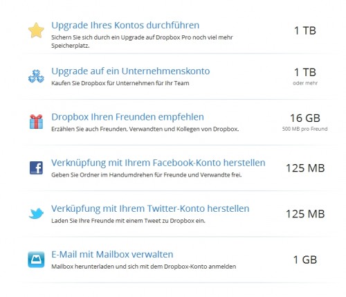 Dropbox Speicher erweitern – Fünf kostenlose Tricks für mehr ...
